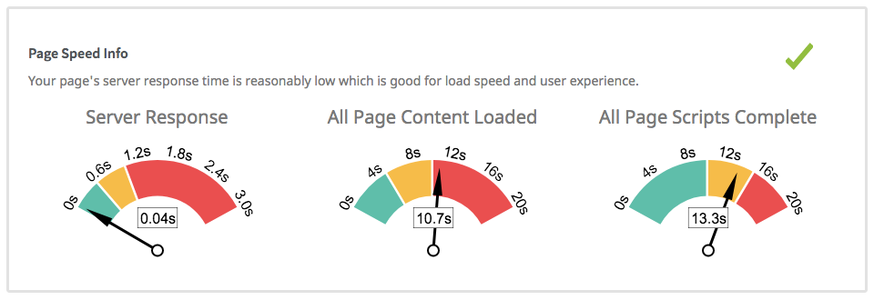 resultados do PageSpeed